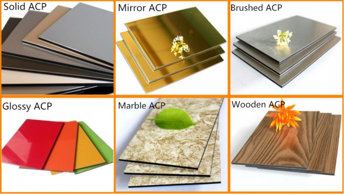 Wooden Grain Aluminum Composite Panel (ACP) for Interior & Exterior ...