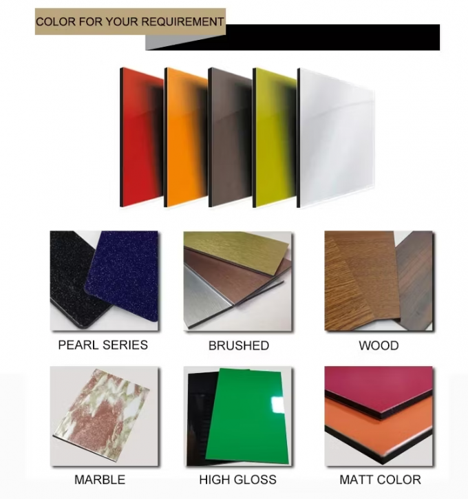 Fireproof ACP Sheet | UV Resistant Aluminum Composite Panel Manufacturer