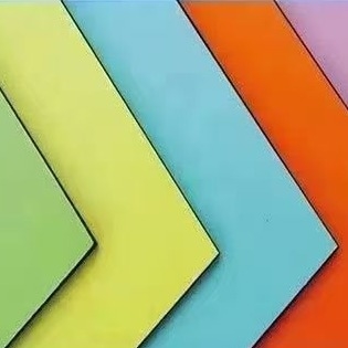 UV-Resistant PE Aluminum Composite Panel for Building Exteriors